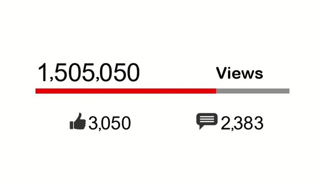 Views Count Rising Animation in Real Time