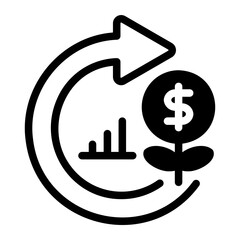 return on investment