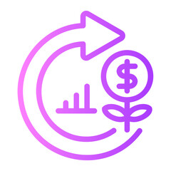 return on investment