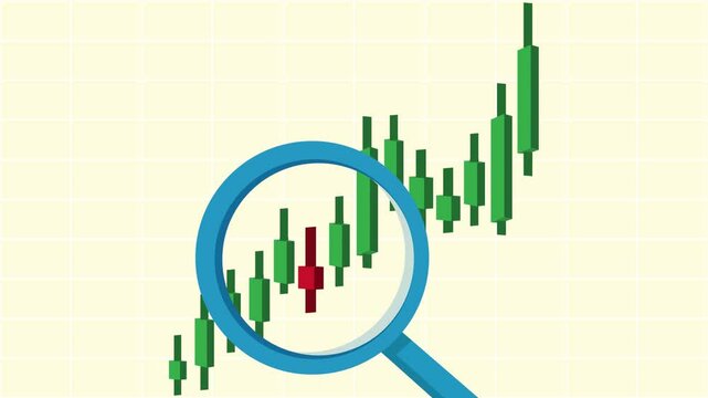 stock market graph analyzing candlestick pattern for buy and sell animation