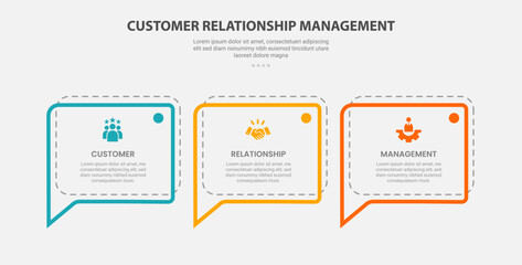 CRM customer relationship management infographic outline style with 3 point template with callout discussion box with dotted line for slide presentation