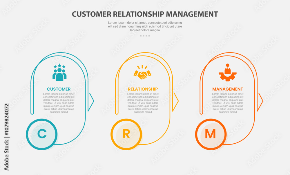 Poster crm customer relationship management infographic outline style with 3 point template with round vert