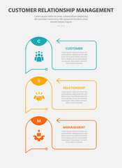 CRM customer relationship management infographic outline style with 3 point template with creative box container with round edge and arrow line for slide presentation