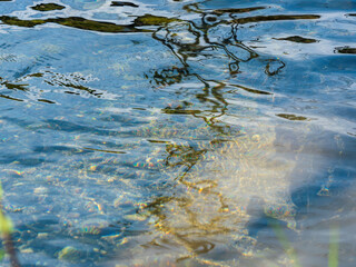 川の流れで揺らぐ水面02