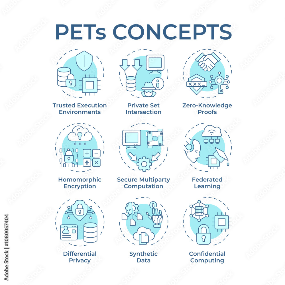 Poster privacy enhancing technologies soft blue concept icons. data protection. security, data encryption a