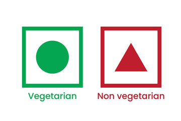 Vegetarian and Non vegetarian Emoji Icons, Check boxes for food