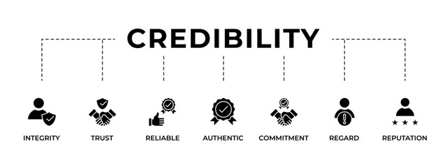 Credibility banner web solid icon containing integrity, trust, reliable, authentic, commitment, regard, and reputation. Vector illustration concept idea