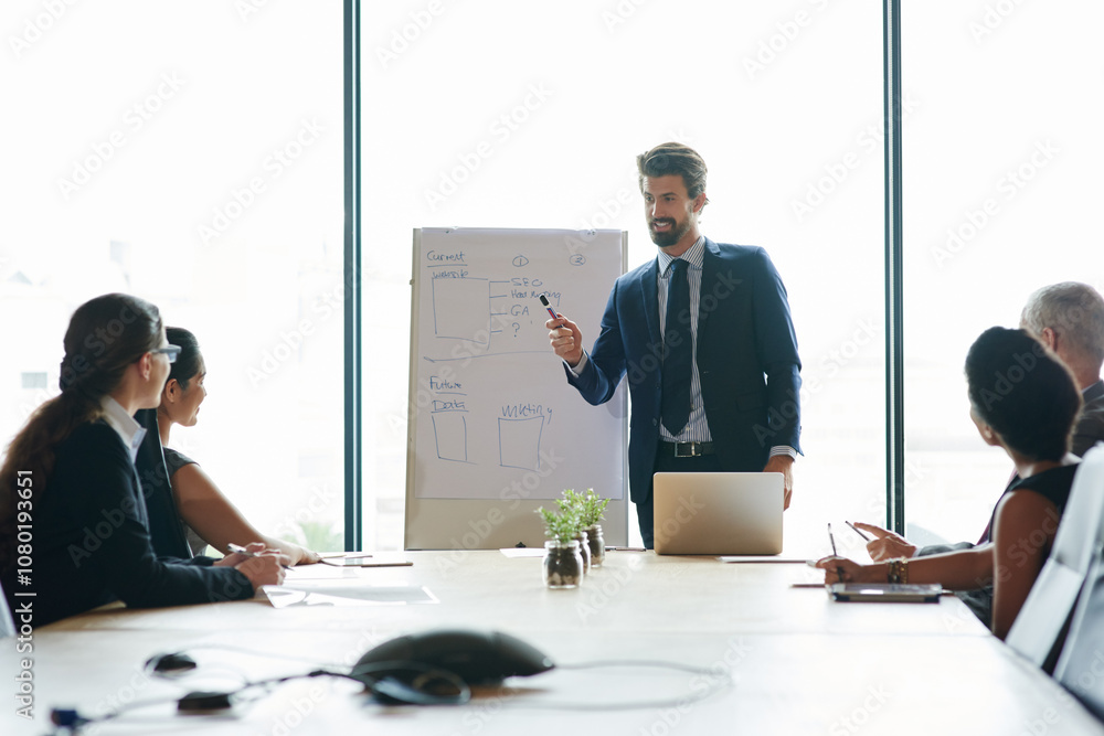 Poster planning, speaker and business man in meeting for ux workshop, presentation and marketing funnel. te