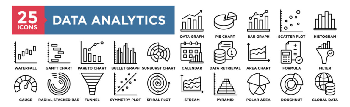 Data Analytics icon collection set. Containing design Data Graph, Pie Chart, Bar Graph , Scatter Plot, Histogram