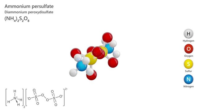 Ammonium Persulfate. E923 food additive. Animated 3D model of a molecule. Molecular formula: (NH4)2S2O8. Chemical model: Ball and sticks. White background. 3D rendering. Seamless loop.