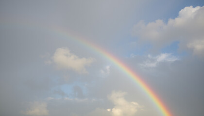 Stunning Cloud and Sky Photography Prompts for Captivating AI Image Creations