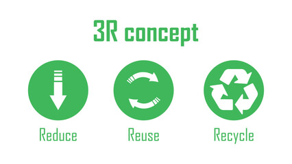 3R concept banner, reduce, reuse, recycle, waste management sign, save the earth and nature, go green, environment day, eco friendly, stop pollution