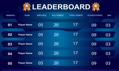blue color game leaderboard with abstract background vector template
