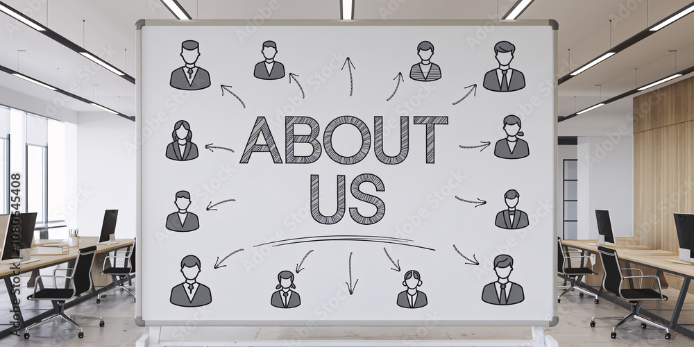 Poster whiteboard 