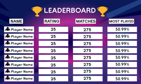 modern game leaderboard with abstract background vector template