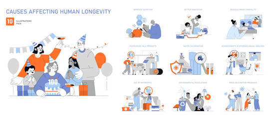 Causes Affecting Human Longevity. Flat Vector Illustration
