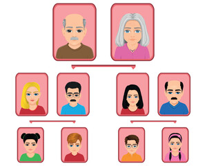 well-designed large family tree diagram