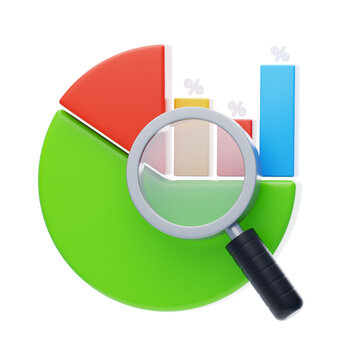 3D Competitive Market Analysis