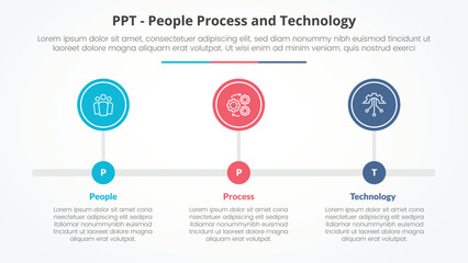 PPT framework infographic concept for slide presentation with big circle outline horizontal timeline with 3 point list with flat style
