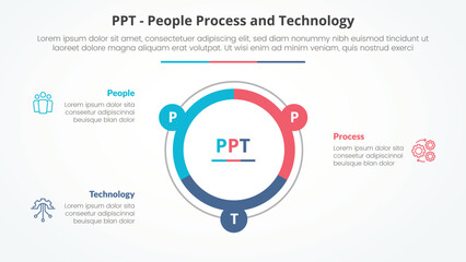 PPT framework infographic concept for slide presentation with big circle piechart outline with 3 point list with flat style