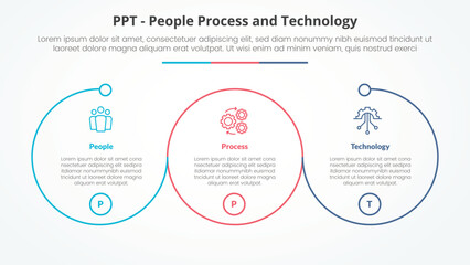 PPT framework infographic concept for slide presentation with big outline circle circular cycle with 3 point list with flat style