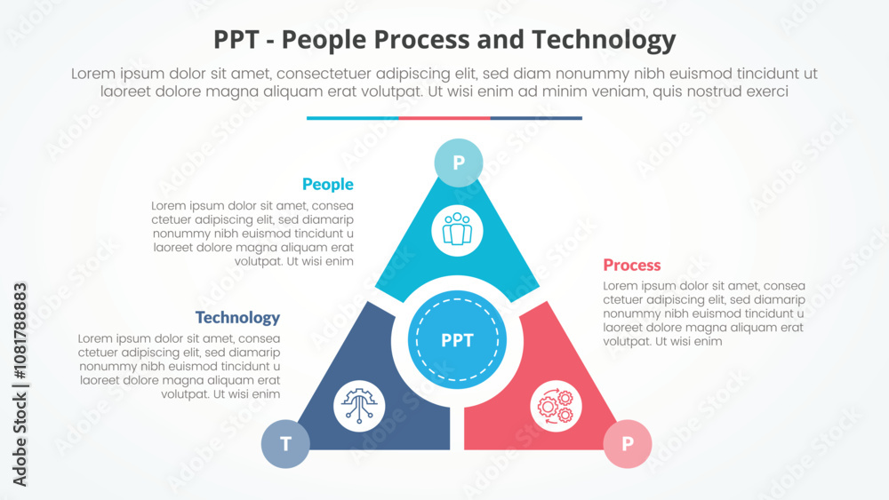 Aufkleber ppt framework infographic concept for slide presentation with triangle cycle circular on center with