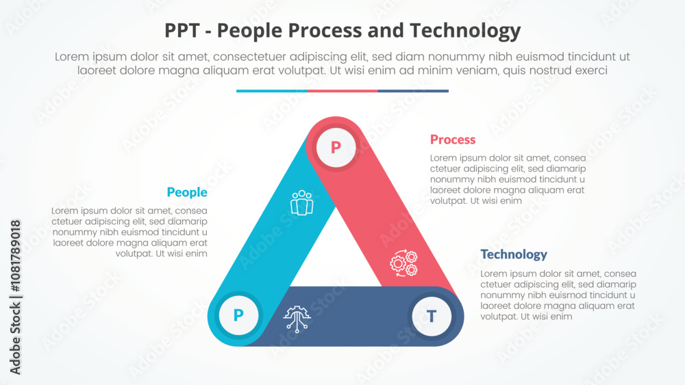 Poster ppt framework infographic concept for slide presentation with triangle cycle circular round rectangl