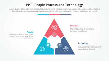 PPT framework infographic concept for slide presentation with triangle cycle circular circle center with 3 point list with 3 point list with flat style