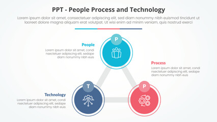 PPT framework infographic concept for slide presentation with triangle cycle circular big circle line connected with 3 point list with flat style
