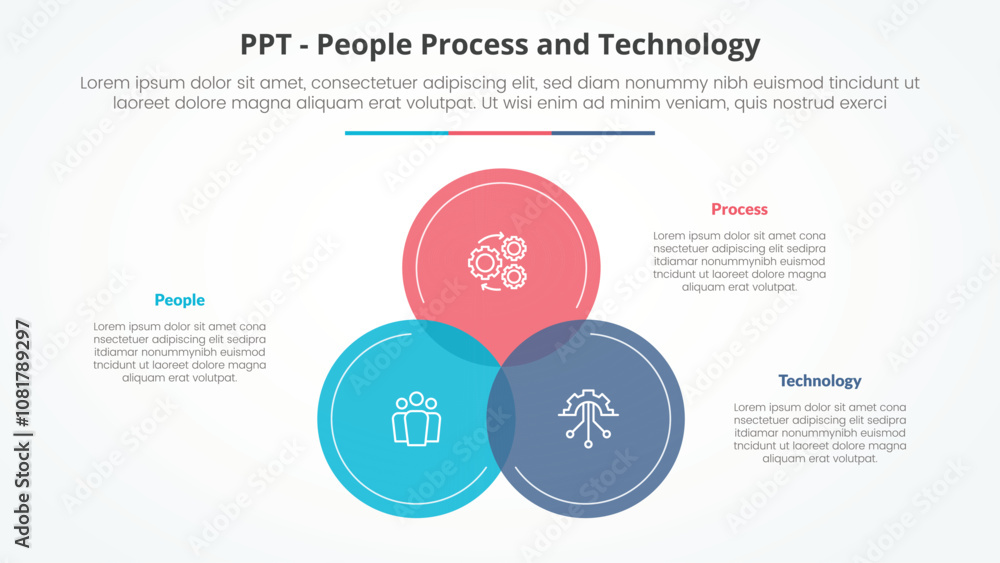 Aufkleber ppt framework infographic concept for slide presentation with big circle venn blending on center wit
