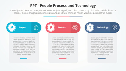 PPT framework infographic concept for slide presentation with table box and round header with 3 point list with flat style