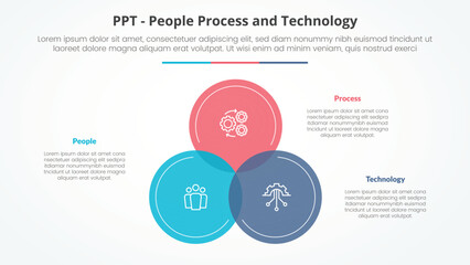 PPT framework infographic concept for slide presentation with big circle venn blending on center with 3 point list with flat style