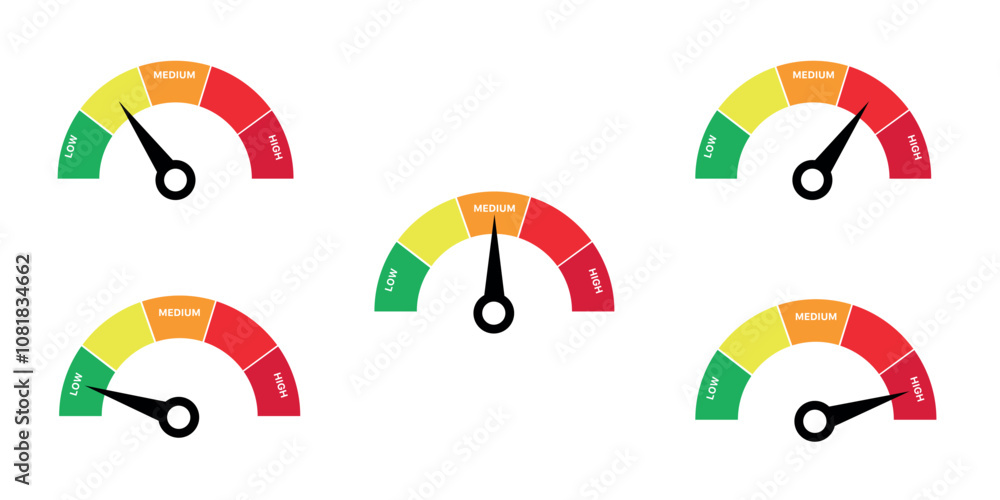 Poster set of gauges with needles pointing to various levels from low to high, labeled with medium.