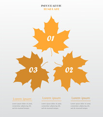 Creative infographic template with 3 steps, options, parts or processes. Maple leaves concept.