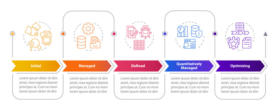 Data governance maturity model rectangular infographics. Optimization stages. Visualization template with 5 options. Horizontal flowchart with line icons. Myriad Pro-Bold, Regular fonts used
