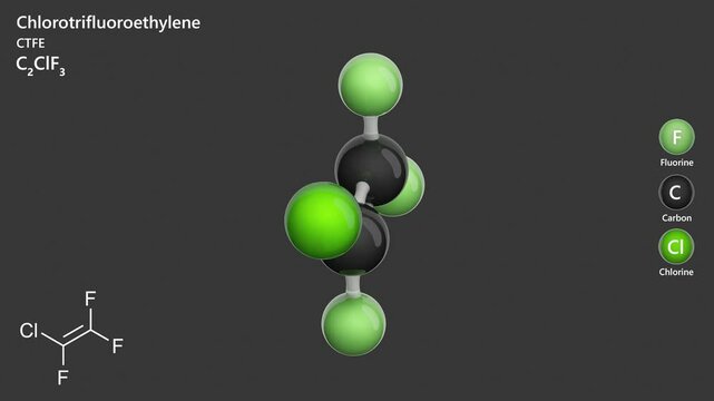 Chlorotrifluoroethylene or CTFE. Animated 3D model of a molecule. Molecular formula: C2ClF3. Chemical model: Ball and sticks. Gray background. 3D rendering. Seamless loop.