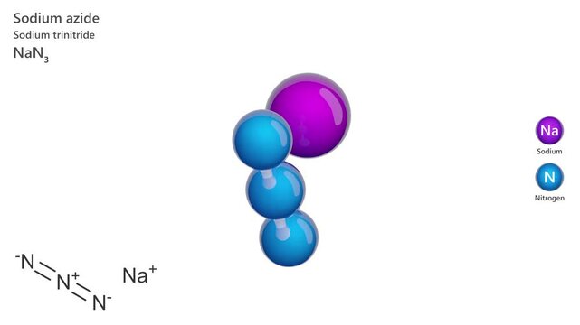 Sodium Azide. Animated 3D model of a molecule. Molecular formula: NaN3. Chemical model: Ball and sticks. White background. 3D rendering. Seamless loop.
