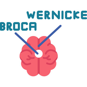 Broca's Area Icon