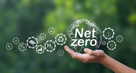 Carbon neutral is the 2050 net zero carbon dioxide emissions state.	