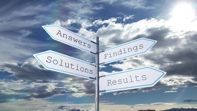  Answers, Findings, Questions, Results Road Signpost, Animation.Full HD 1920&times;1080. 10 Second Long,
