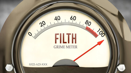 Filth and Grime Meter that is hitting a full scale, showing a very high level of filth, overload of it, too much of it. Maximum value, off the charts.  ,3d illustration