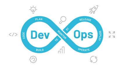 DevOps system or development and operations system. Editable icons with 8 steps or options. Software technologies