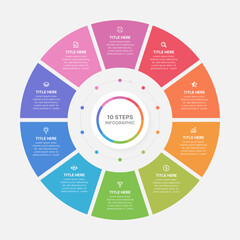 Modern Circular Cycle Infographic Design Template with 10 Data Points
