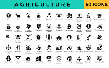 Agriculture icons set with sheep, goat, beekeeping, honey, pollination, farmers market, farm to table, agriculture education, agricultural research, farming community icon. Simple glyph vector 
