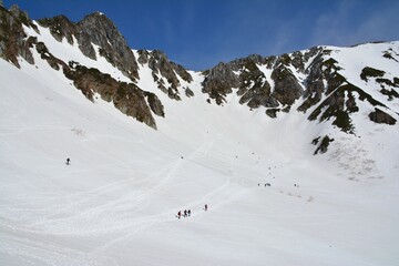 雪の千畳敷カール