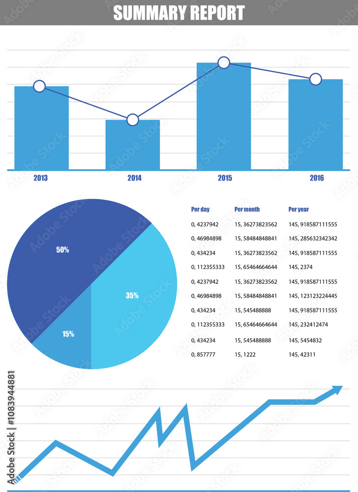 Poster Business summary report with bar graph, pie chart, and line graph showing statistics and trends. Blue color scheme on a white background representing data analysis