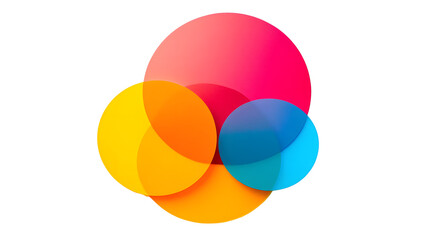 Venn diagram with three overlapping circles in distinct colors on a white background, no shadows