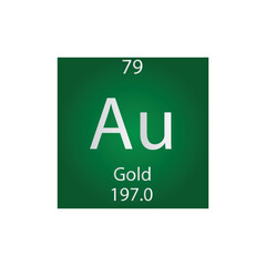 Au Gold Transition metal Chemical Element Periodic Table. Simple flat square vector illustration, simple clean style Icon with molar mass and atomic number for Lab, science or chemistry class.