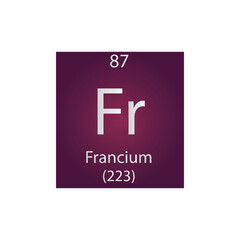 Fr Francium Alkali metal Chemical Element Periodic Table. Simple flat square vector illustration, simple clean style Icon with molar mass and atomic number for Lab, science or chemistry class.