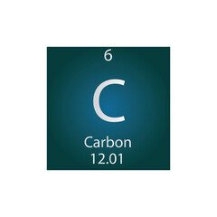 C Carbon Non reactive metal Chemical Element Periodic Table. Simple flat square vector illustration, simple clean style Icon with molar mass and atomic number for Lab, science or chemistry class.